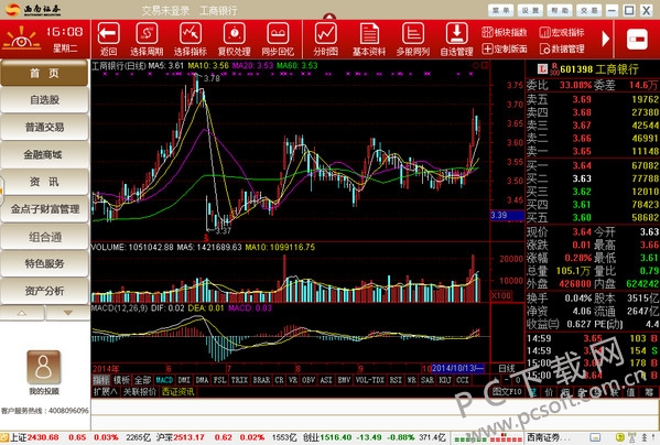 西南证券金点子财富管理终端20.25 免费版1