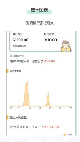 小薇随手记账app正式版 v1.0.02