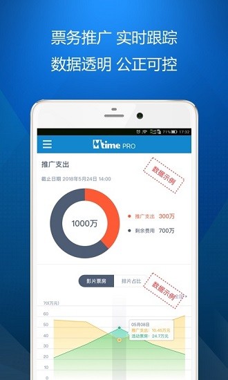 时光网专业版手机版(mtime pro)2