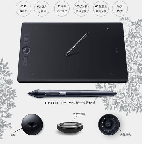 Wacom PTH660驱动基本介绍