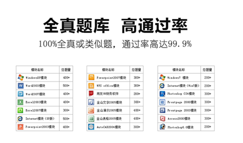 考无忧下载(附注册码) v2020 电脑版0