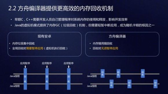 方舟编译器截图4