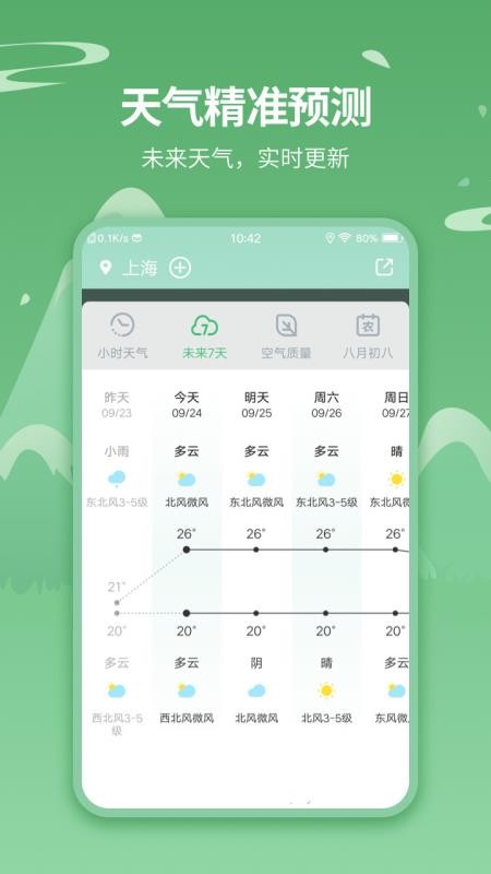 天气预报实时天气王app1