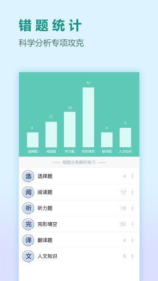 刷题宝典2023版2