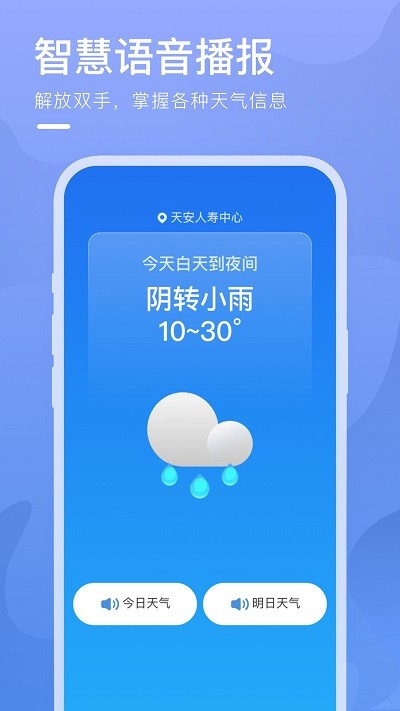 细雨天气0