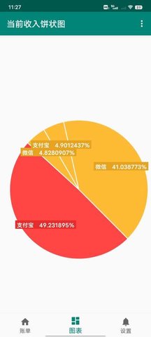 雅优 1.0 安卓版0