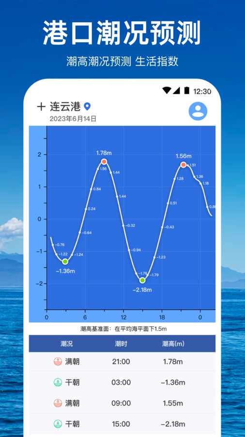 潮汐天气预报2