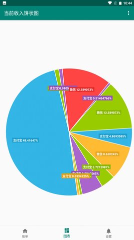 欣赫记账安装最新版 v1.1.61