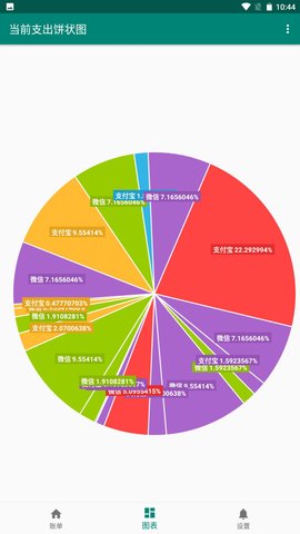 欣赫记账安装最新版 v1.1.62