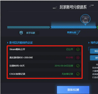 完美世界竞技平台绿色认证条件详情