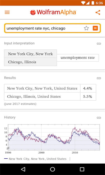 WolframAlpha0