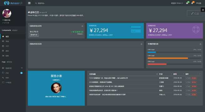 Amaze UI后台管理模板 v2.7.2 最新版1