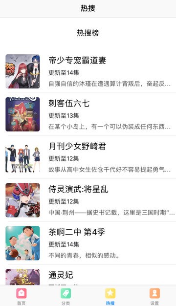 弱点漫画下拉版1