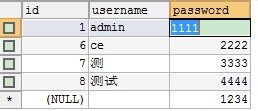 数据表操作介绍7