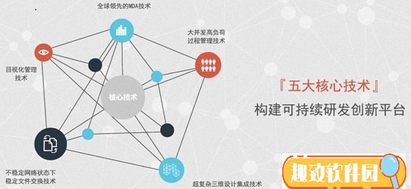 spgnux思普操作系统中文版下载 v10.9 最新免费版1