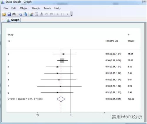 stata14特色