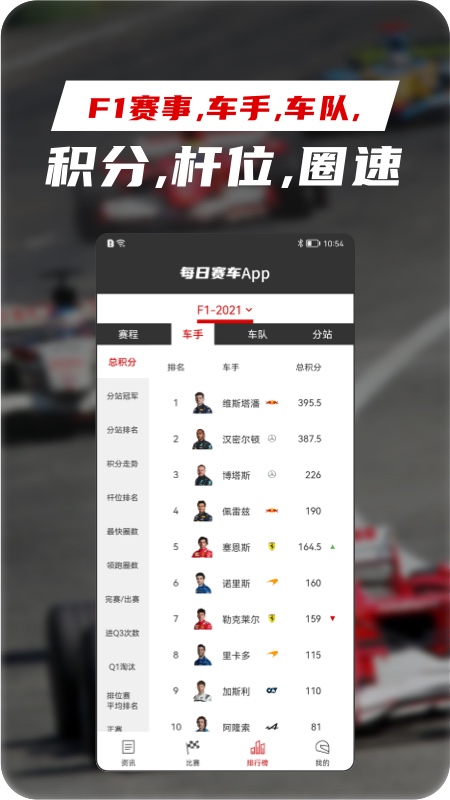 每日赛车app安卓版 v1.2.20