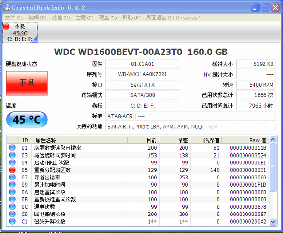 硬盘健康状况检测工具(CrystalDiskInfo)9.1.1多语中文便携版0