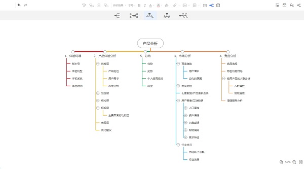 爱莫脑图破解版软件功能截图7