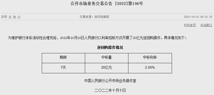 央行10日开展20亿元7天期逆回购操作