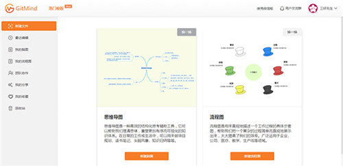 GitMind思维导图下载基本介绍