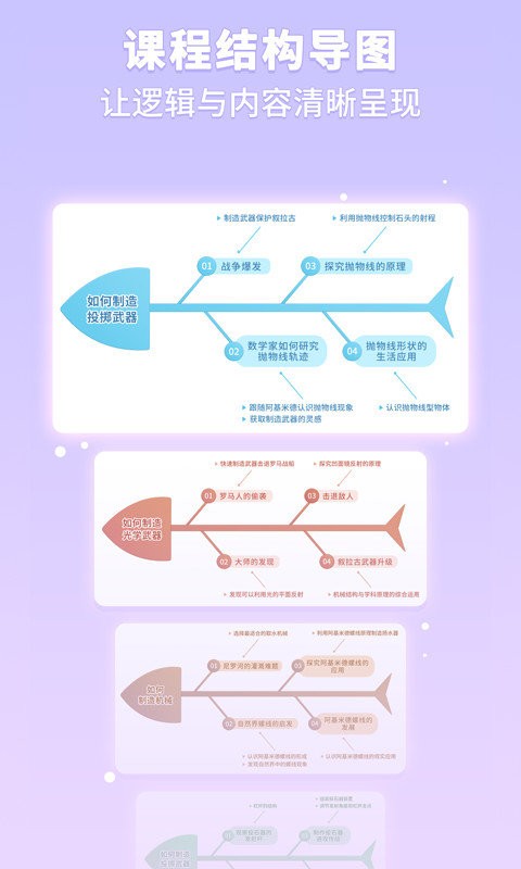 童行学院经典之旅手机版1