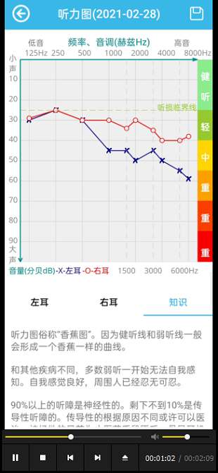 见声听力检测0