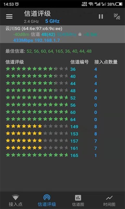 云川WiFi分析仪2