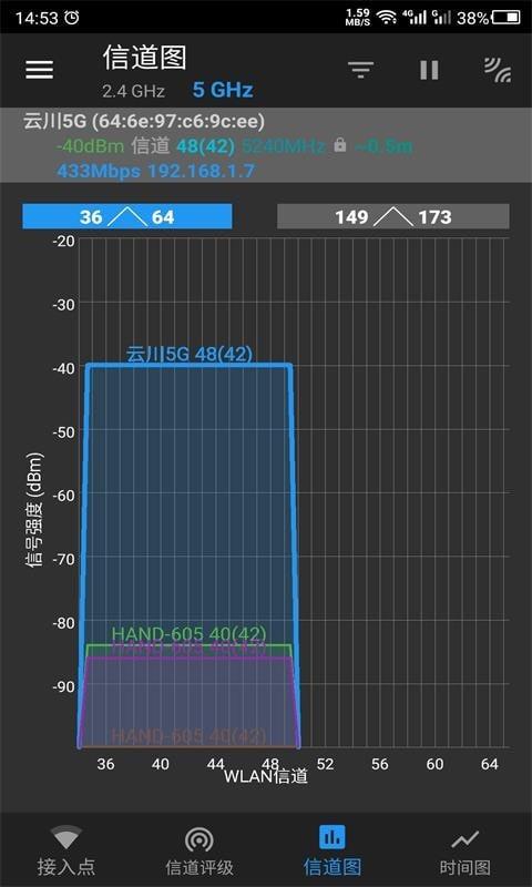 云川WiFi分析仪