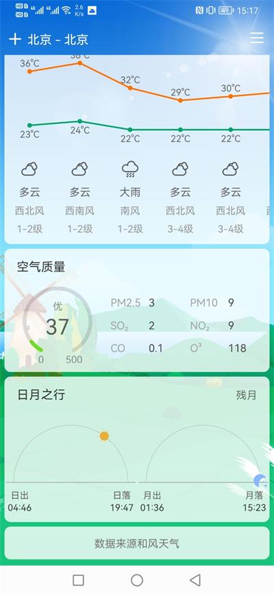 鼎鼎天气2