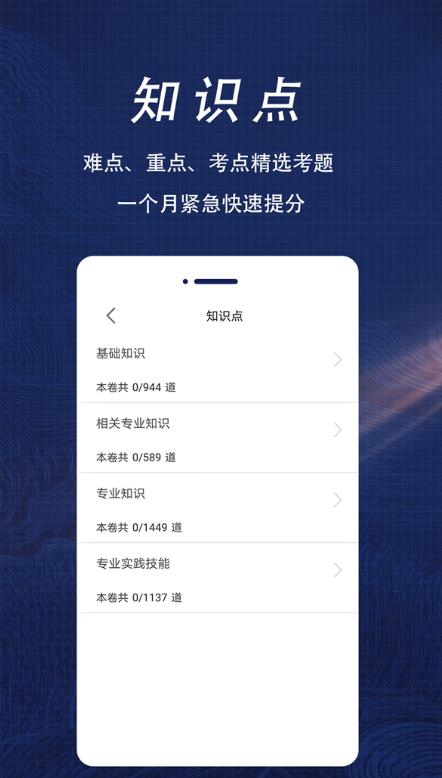 初级药师全题库app免费版 v1.00