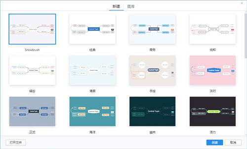 Xmind8破解版下载 永久激活序列号版0