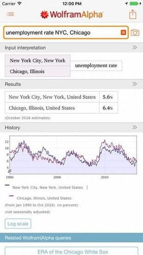 wolframalpha安卓版中文最新版0