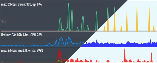 硬件监控软件(ZMeter) v1.1.0 正版0