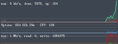 硬件监控软件(ZMeter) v1.1.0 正版1