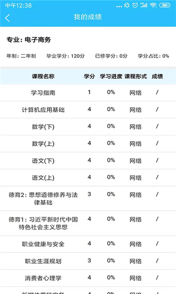 电中在线0