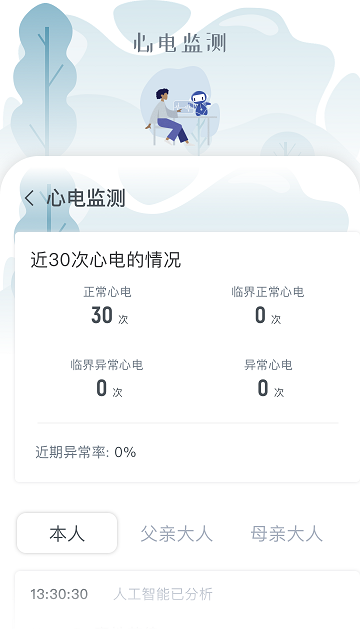 乐普医生app0