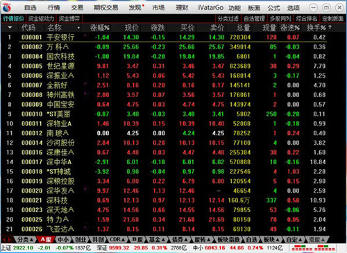 金长江网上交易财智版电脑版最新版功能特点