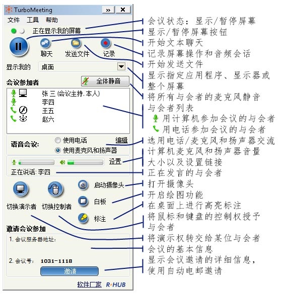 TurboMeeting使用教程2