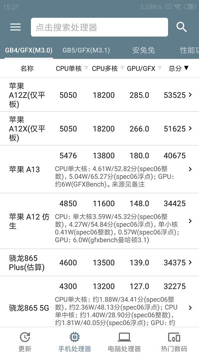 手机性能排行榜2022最新2