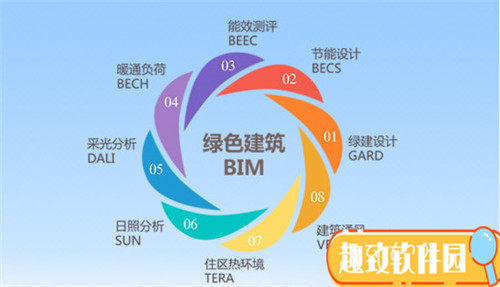 斯维尔清单计价2016下载 v10.0.0.21 深圳标准版0