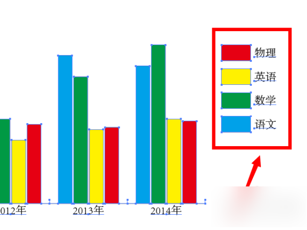 project2003图例修改1