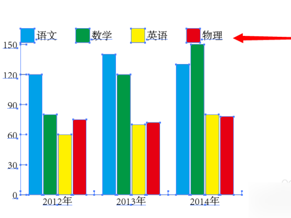 project2003图例修改5