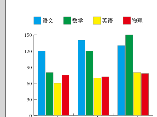 project2003图例修改7