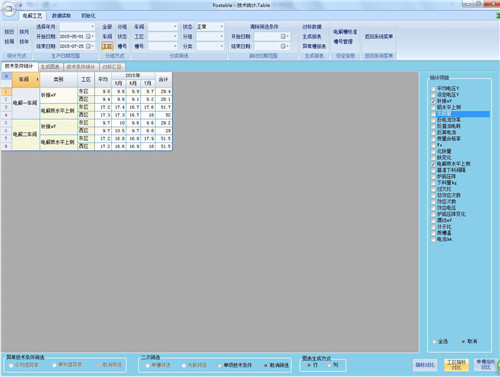 Foxtable永久破解版基本介绍