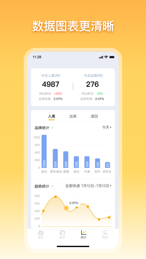 驿小店app安卓版最新版本 v4.7.52